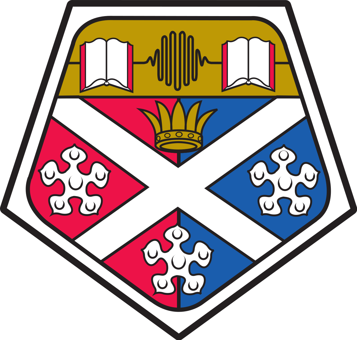 Logo University of Strathclyde