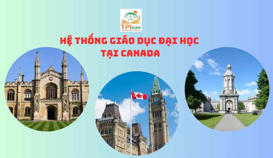 Du Học Đại Học Tại Canada